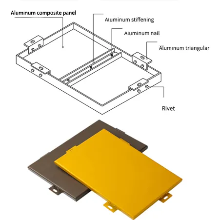 aluminium composite panel manufacturers